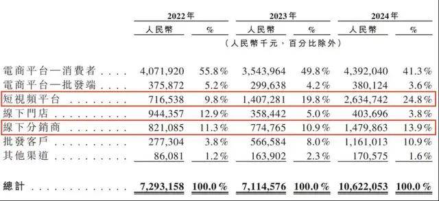 掌握这4个关键，助你轻松入门量化交易领域